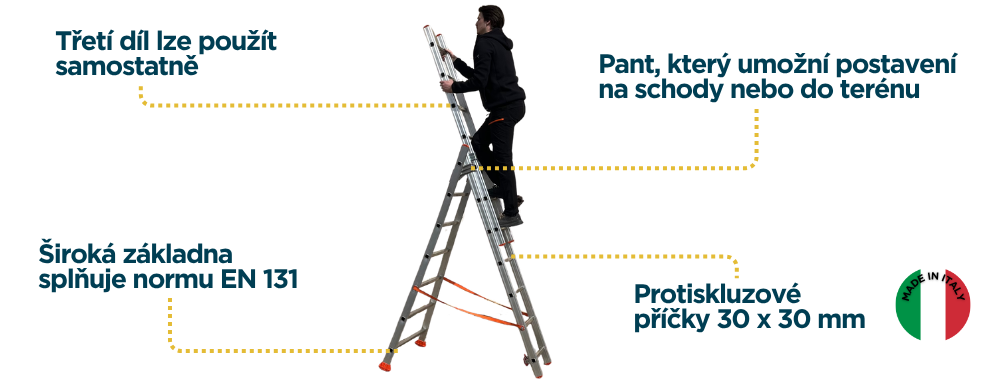 ATLANTA Viceucelovy 3 dilny profesionalni zebrik detail 2